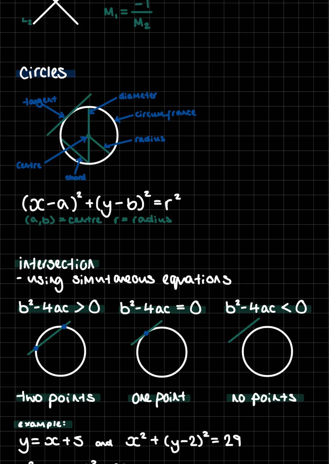 straight line graphs
y=MxC+c
gradient
M=
y-intercept
АУ y₂-y.
Ax x₂-x,
8
length of a line = √ (y₂-y,)²+(₂-x,)²
parallel lines
У-у,=M(0-х,).
