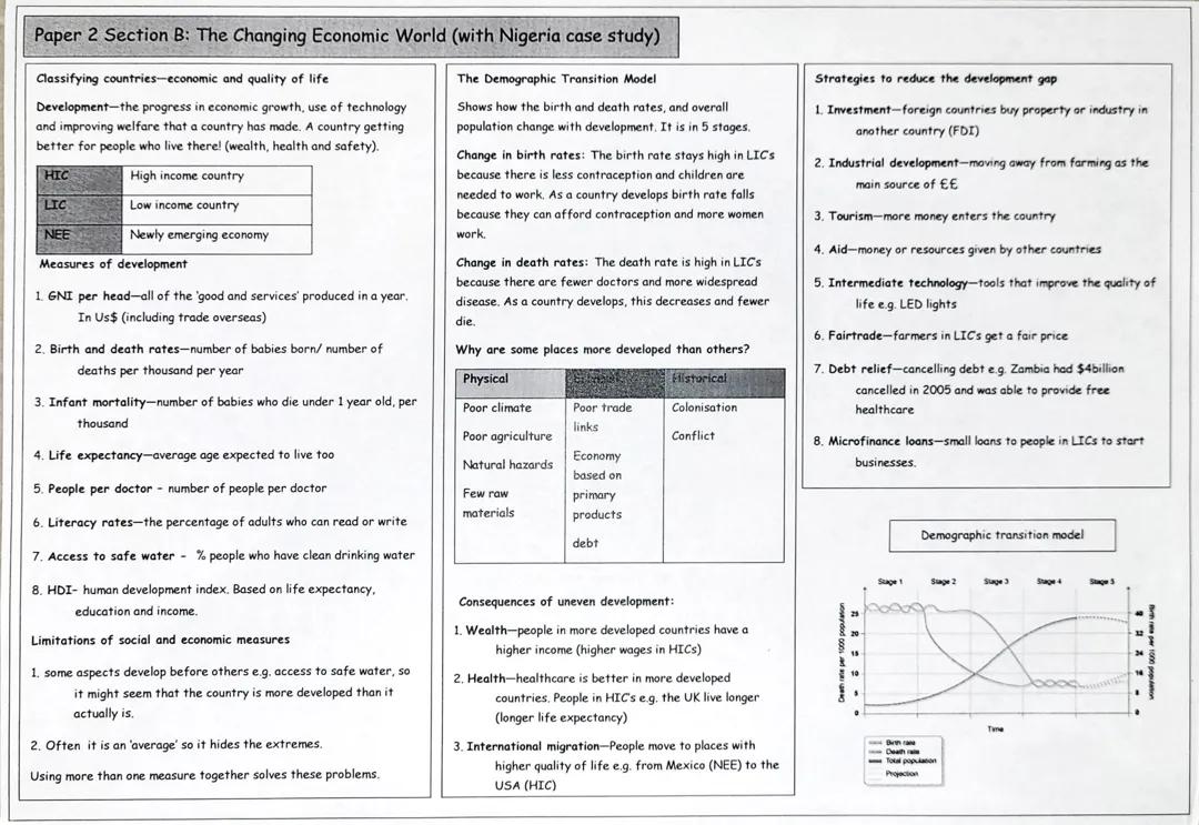 Paper 2 Section B: The changing economic world (With Nigeria as case study)