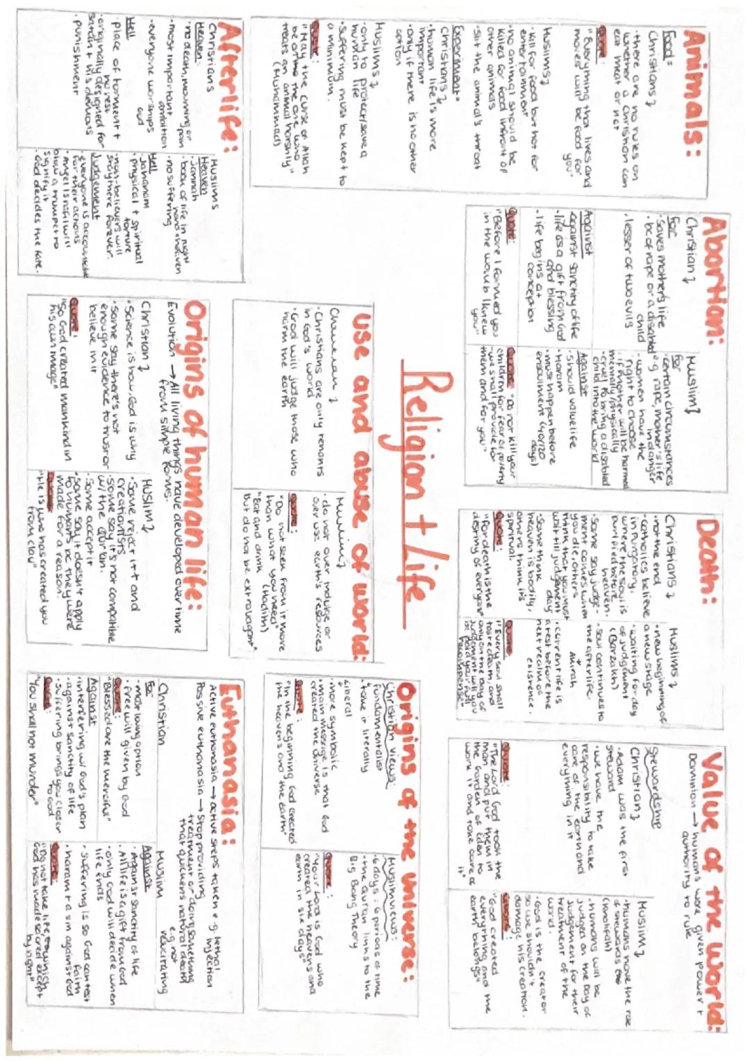 Animals:
Food =
Christians
·there are no rules on
whether a Christion com
eat meat or not
"Everything that lives and
moves will be food for
