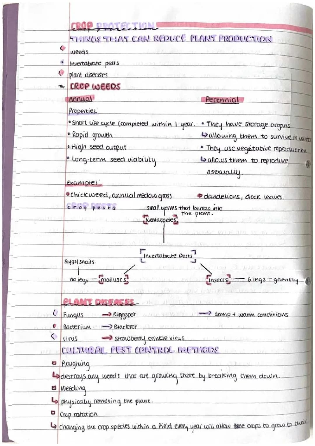 Crop protection higher biology