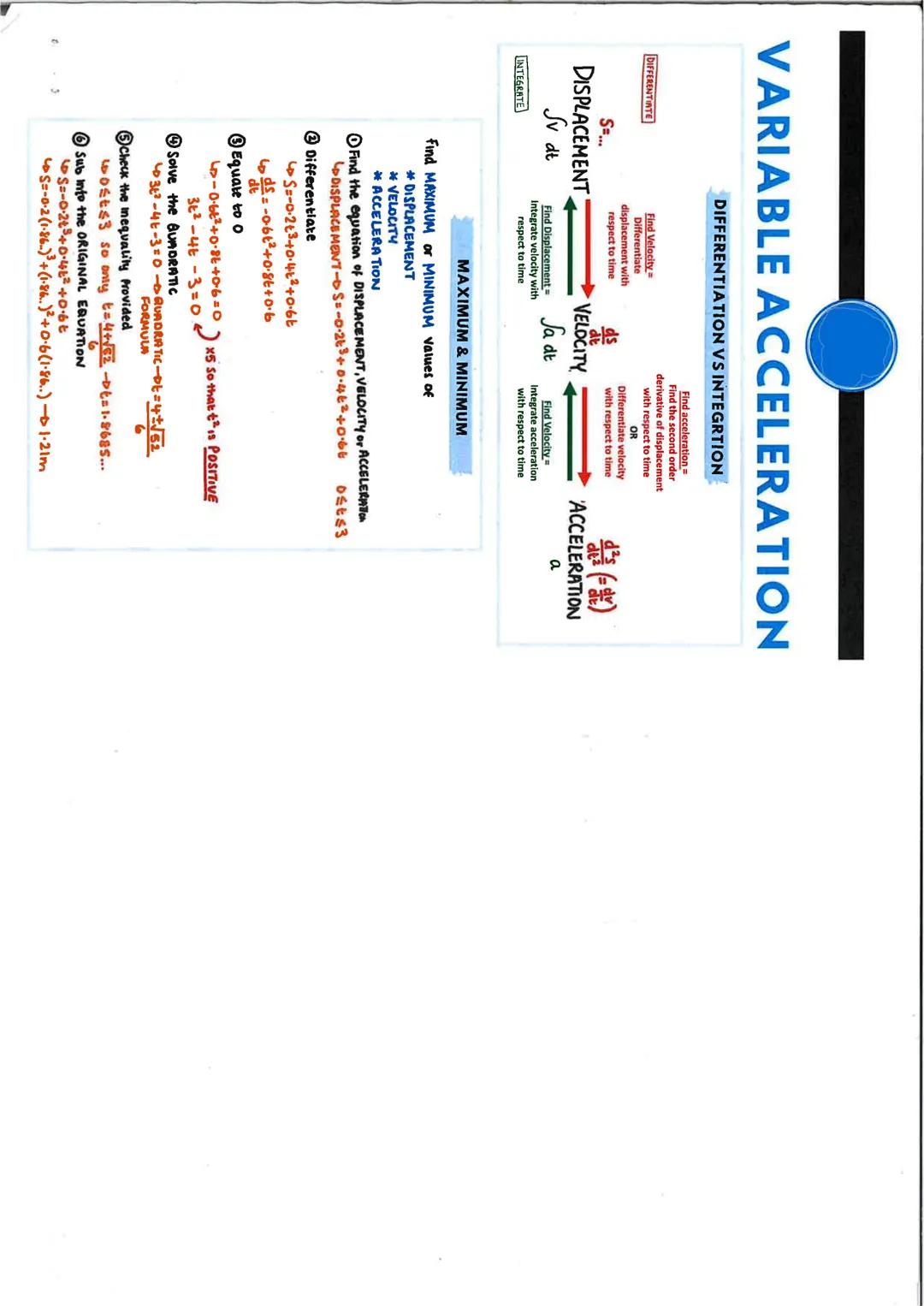 Year 1 Mechanics Cheat Sheet
