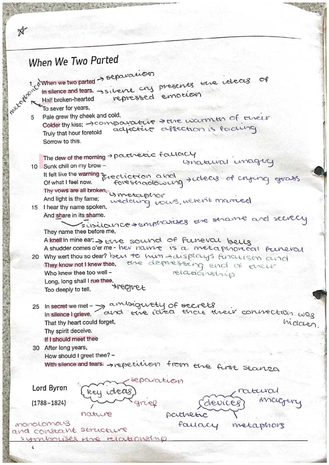 Love and Relationships Poetry Anthology GCSE AQA 