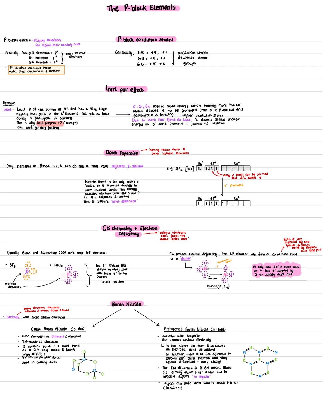 P block elements: varying oxidations.
- Can expand their bonding octet
Generally Group 3 elements: pl
64 elements p²
GS elements P²
All p-bl