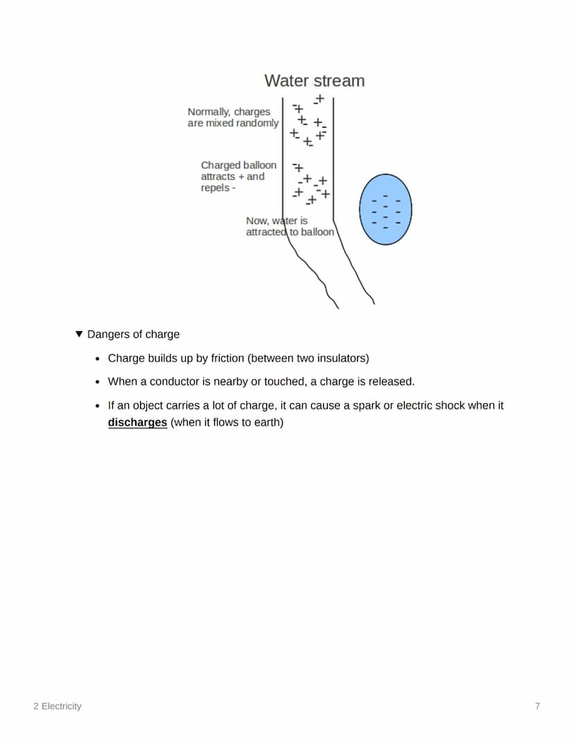 2 Electricity
CURRENT ELECTRICITY
Current (A) = Charge (C) / Time (s)
Current is rate of flow of charge
2.9 I-V GRAPHS
▼ Resistance (Ohms)
•