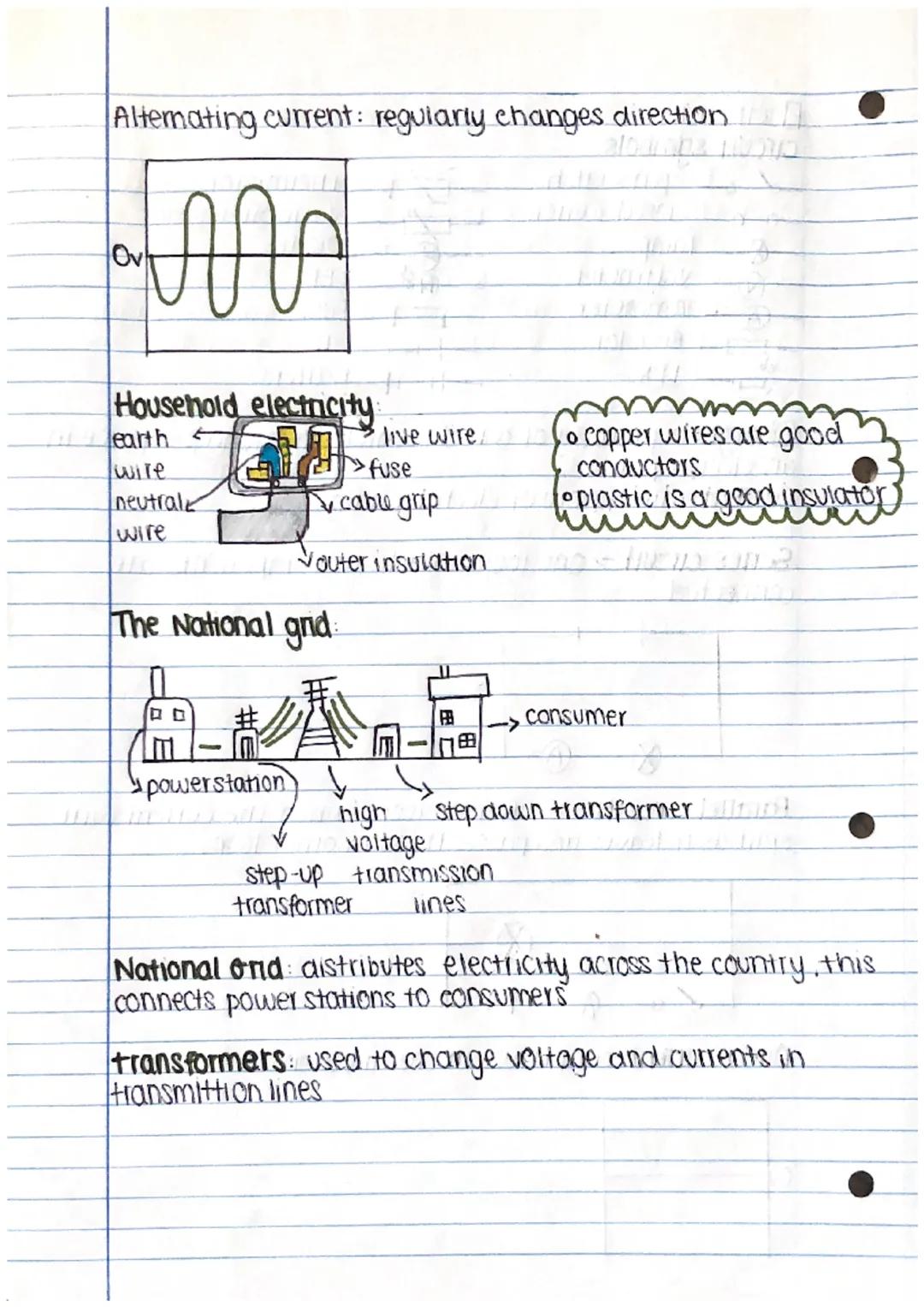 Electricity
Circuit Symbols
لم
- open switch
oo
closed switch
Tamp
Voltmeter
Ammeter
Resistor
LDR
thermistor
Variable resistor
Diode
LED
般
F