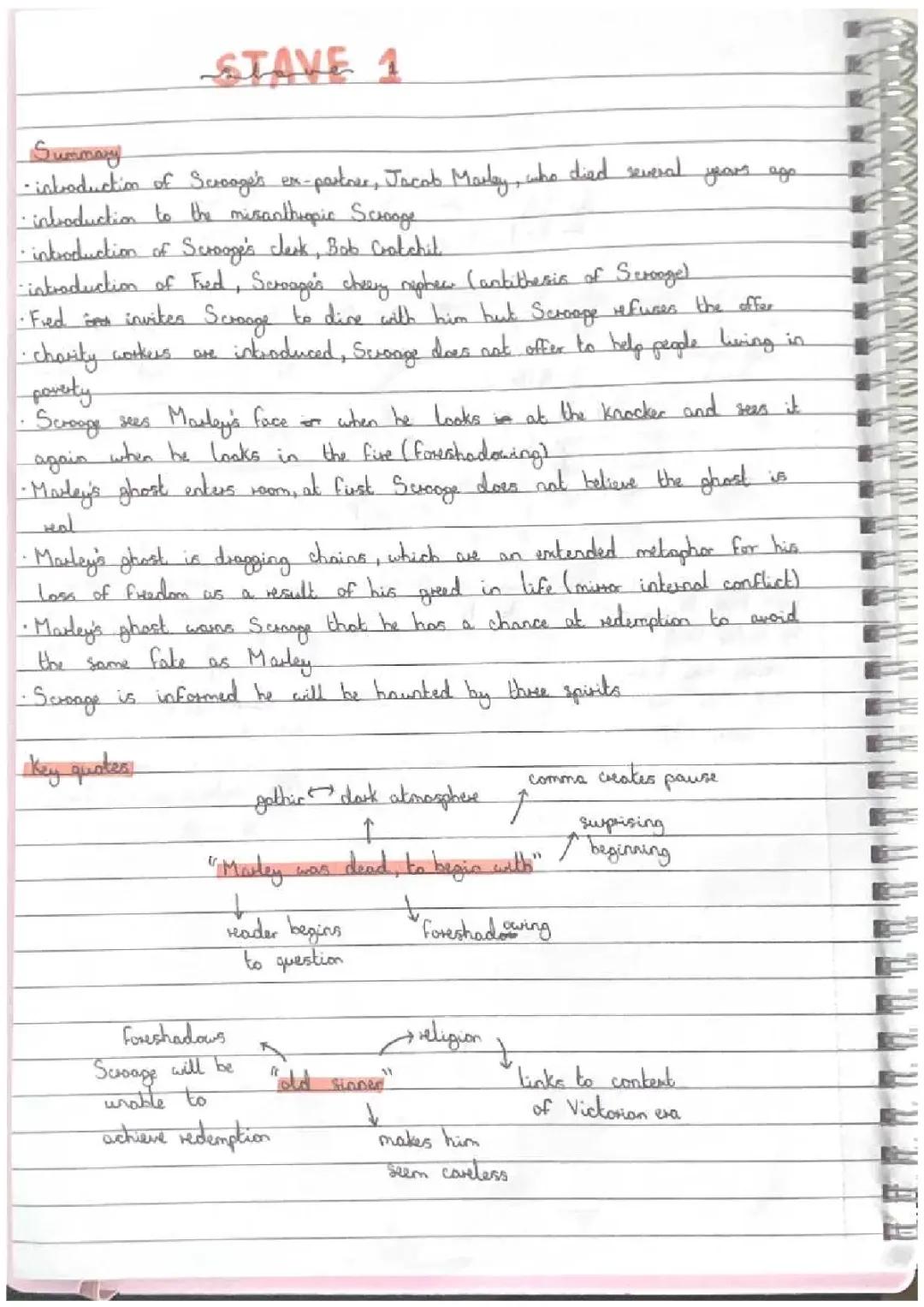 Understanding the Ghosts in A Christmas Carol: Quotes, Symbols & Scrooge's Transformation