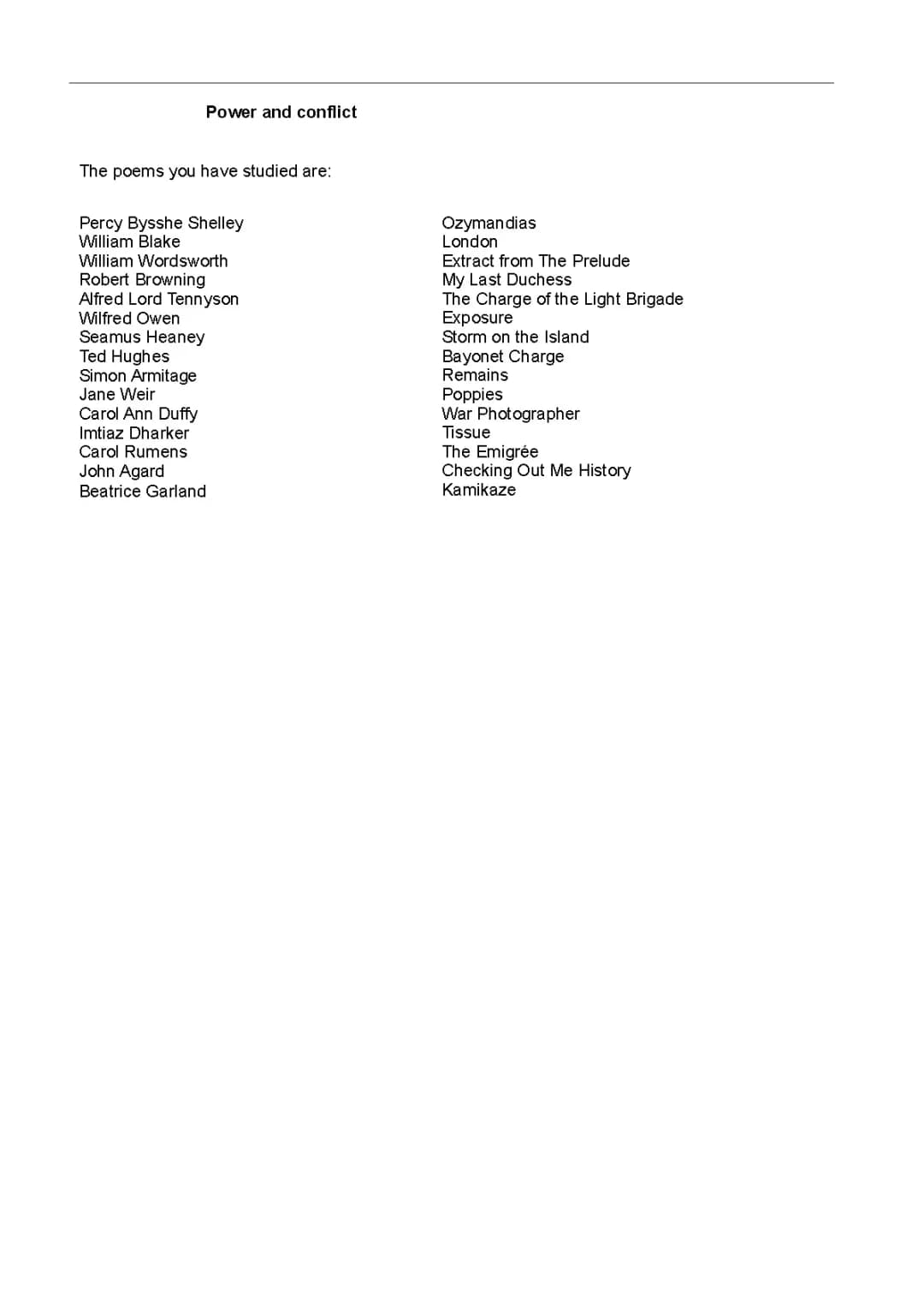 GCSE Poetry Predictions 2024: Power and Conflict Insights