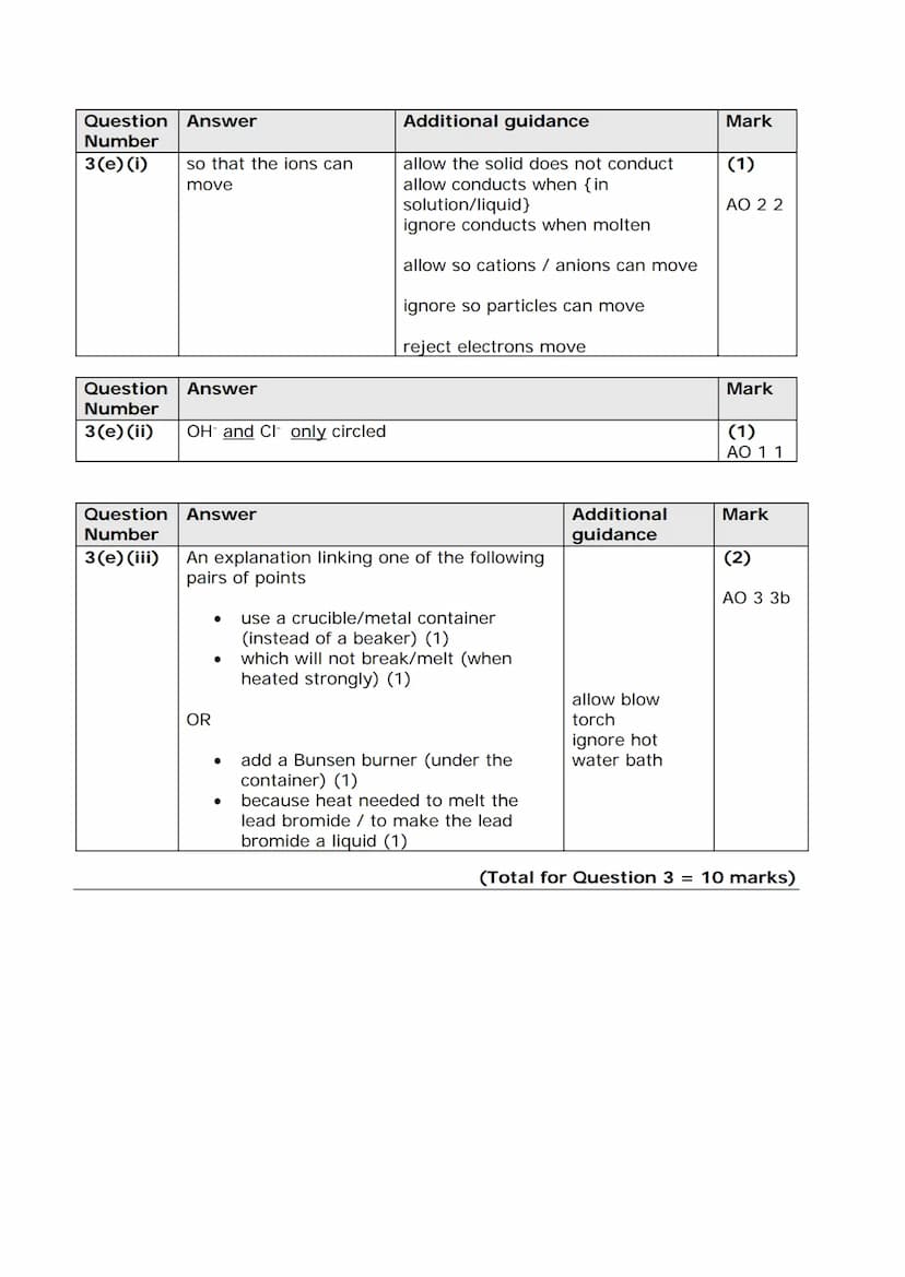 P Pearson
Edexcel
Mark Scheme (Results)
Summer 2018
Pearson Edexcel GCSE
Combined Science - Paper 3
Chemistry 1 (1SC0_1CF)
edexcel
000
●
▬▬ 