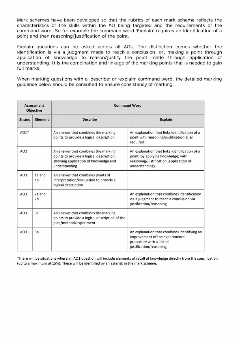 P Pearson
Edexcel
Mark Scheme (Results)
Summer 2018
Pearson Edexcel GCSE
Combined Science - Paper 3
Chemistry 1 (1SC0_1CF)
edexcel
000
●
▬▬ 