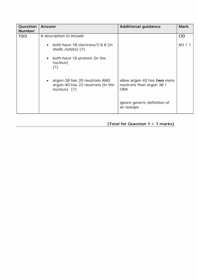 P Pearson
Edexcel
Mark Scheme (Results)
Summer 2018
Pearson Edexcel GCSE
Combined Science - Paper 3
Chemistry 1 (1SC0_1CF)
edexcel
000
●
▬▬ 