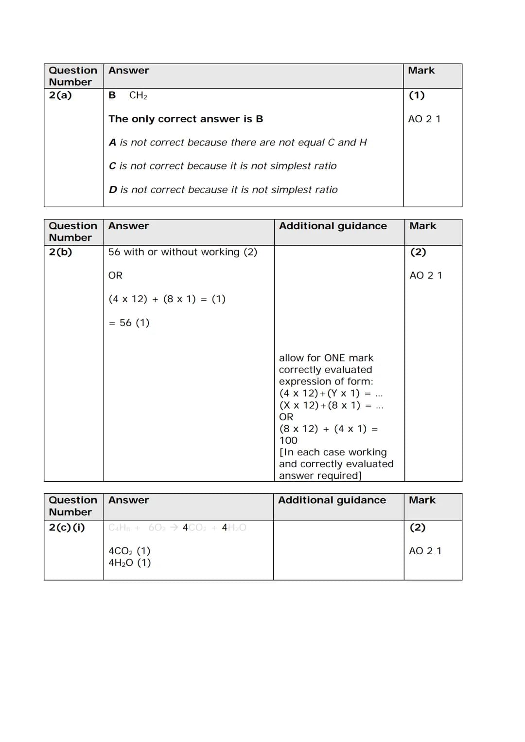 P Pearson
Edexcel
Mark Scheme (Results)
Summer 2018
Pearson Edexcel GCSE
Combined Science - Paper 3
Chemistry 1 (1SC0_1CF)
edexcel
000
●
▬▬ 