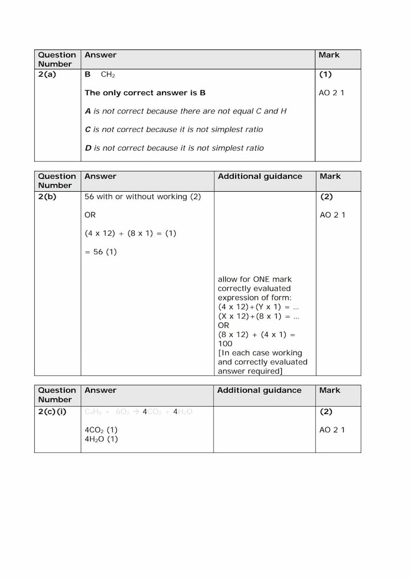 P Pearson
Edexcel
Mark Scheme (Results)
Summer 2018
Pearson Edexcel GCSE
Combined Science - Paper 3
Chemistry 1 (1SC0_1CF)
edexcel
000
●
▬▬ 