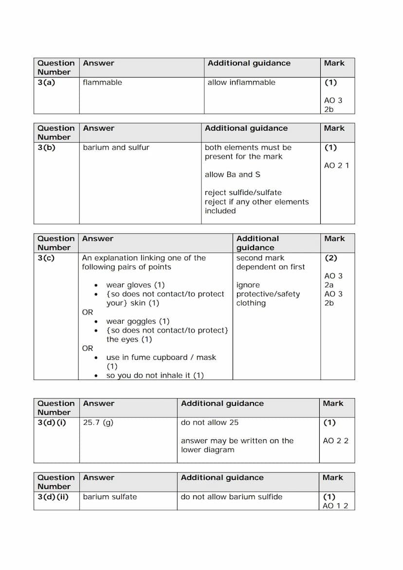 P Pearson
Edexcel
Mark Scheme (Results)
Summer 2018
Pearson Edexcel GCSE
Combined Science - Paper 3
Chemistry 1 (1SC0_1CF)
edexcel
000
●
▬▬ 