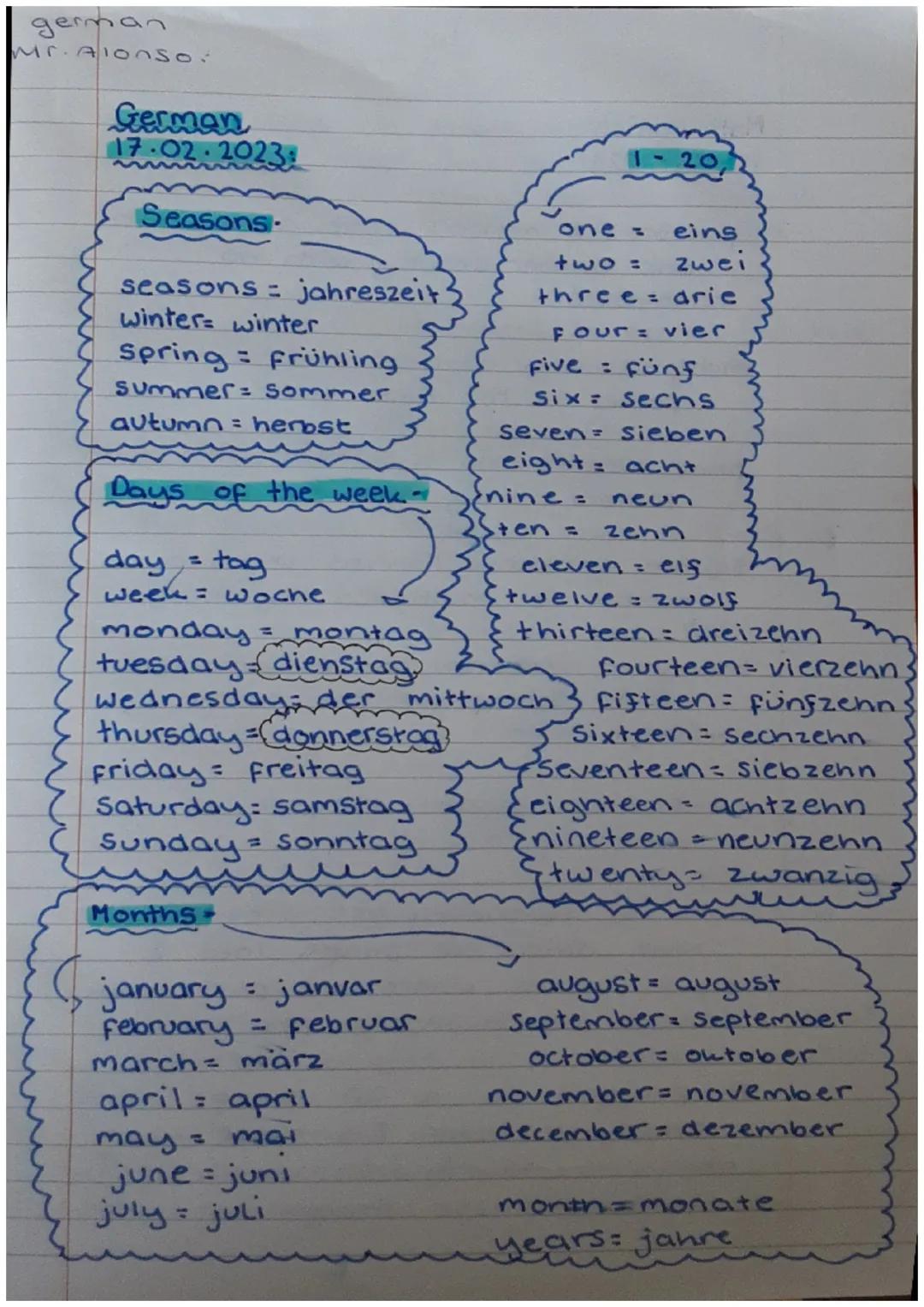 Start of German basics from a year seven class