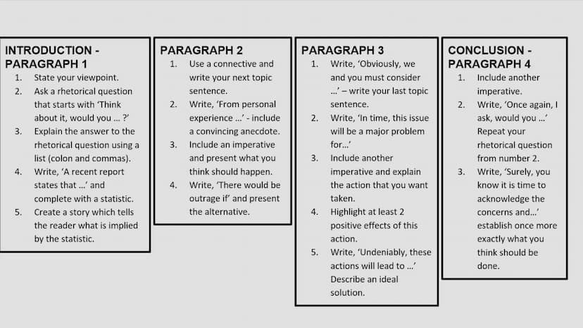 Paper 2 Question 5
Structure INTRODUCTION -
PARAGRAPH 1
1. State your viewpoint.
2.
3.
4.
5.
Ask a rhetorical question
that starts with 'Thi