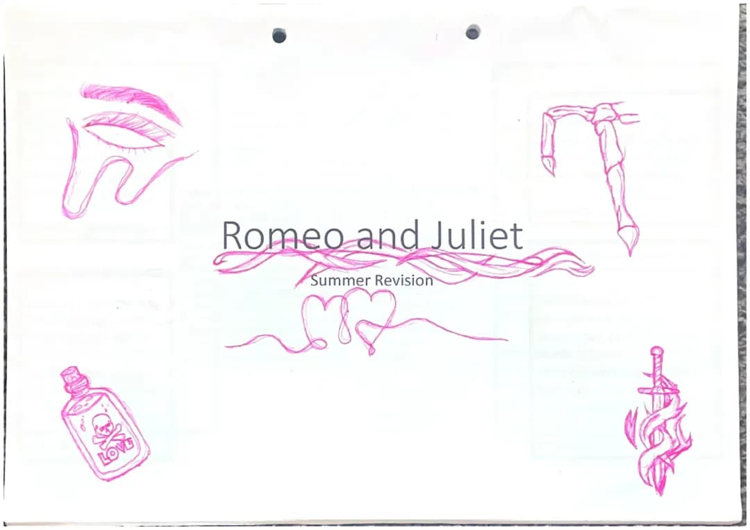 Understanding Romeo and Juliet: Prologue, Prince Escalus, and Benvolio's Advice