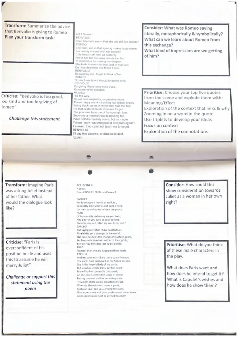 LOVE
Romeo and Juliet
Summer Revision Transform:
Describe the story of
the prologue. What
happens, what do you
think and feel about
being to