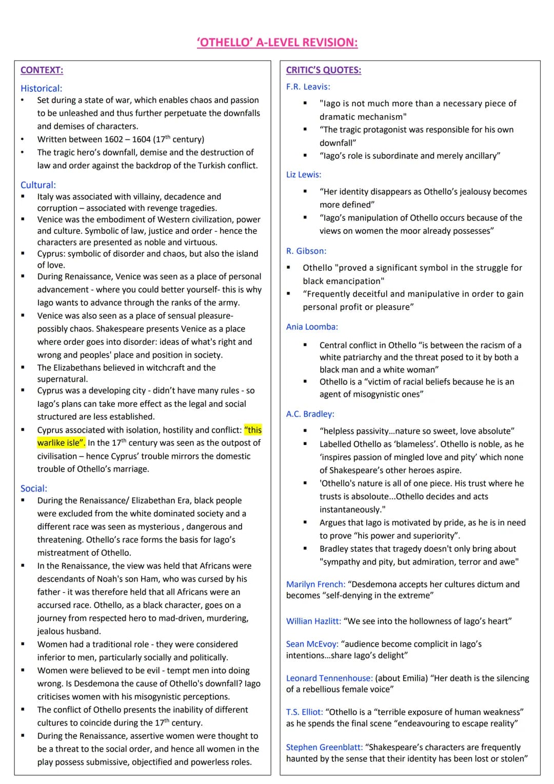 Get Your A Level Othello Summary and Fun Notes!