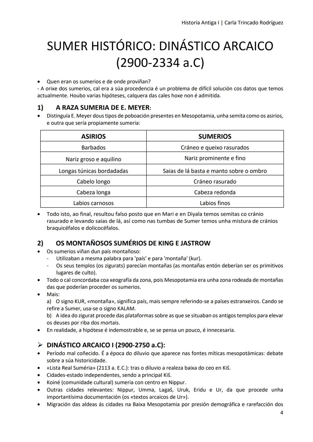 # Historia Antiga I

GRADO DE HISTORIA

Carla Trincado Rodríguez

1º CURSO | 1º CUATRIMESTRE Historia Antiga | | Carla Trincado Rodríguez

#