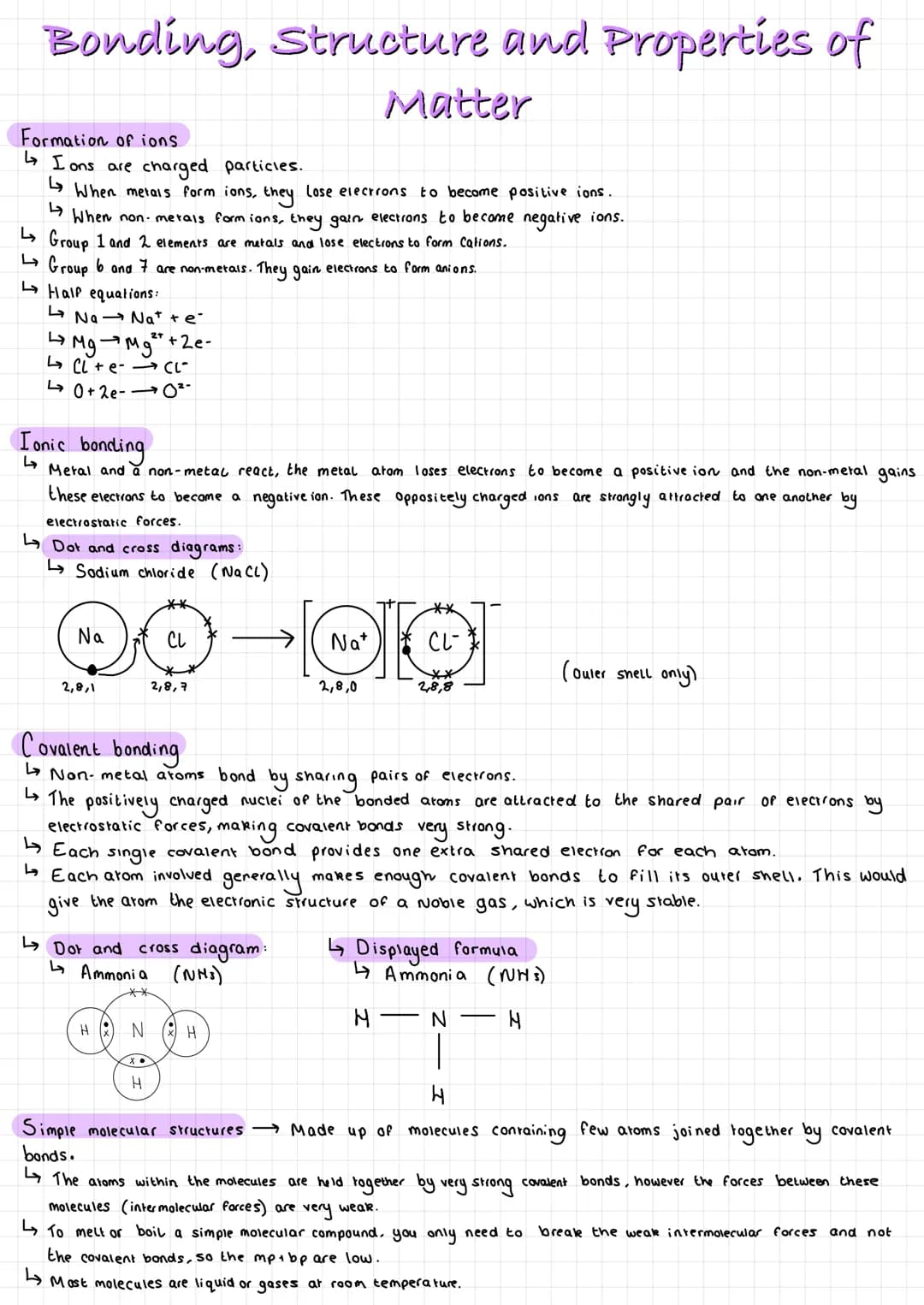 Easy Guide: How Ions and Bonds Work for Kids