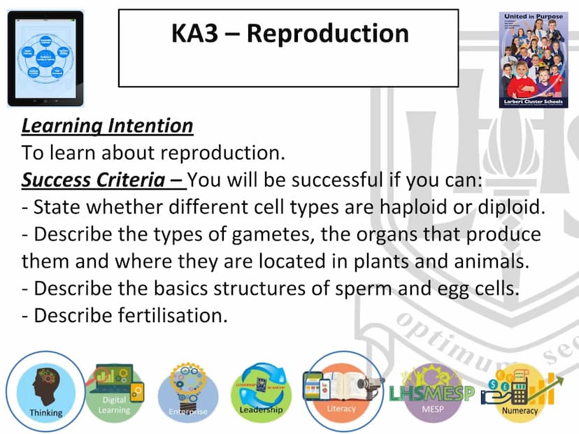 N5 Unit 2 KA3
Reproduction N5 biology course
1. Cell Biology
2.
3. Life on Earth
Multicellular Organisms Unit 2 - Multicellular organisms
1.