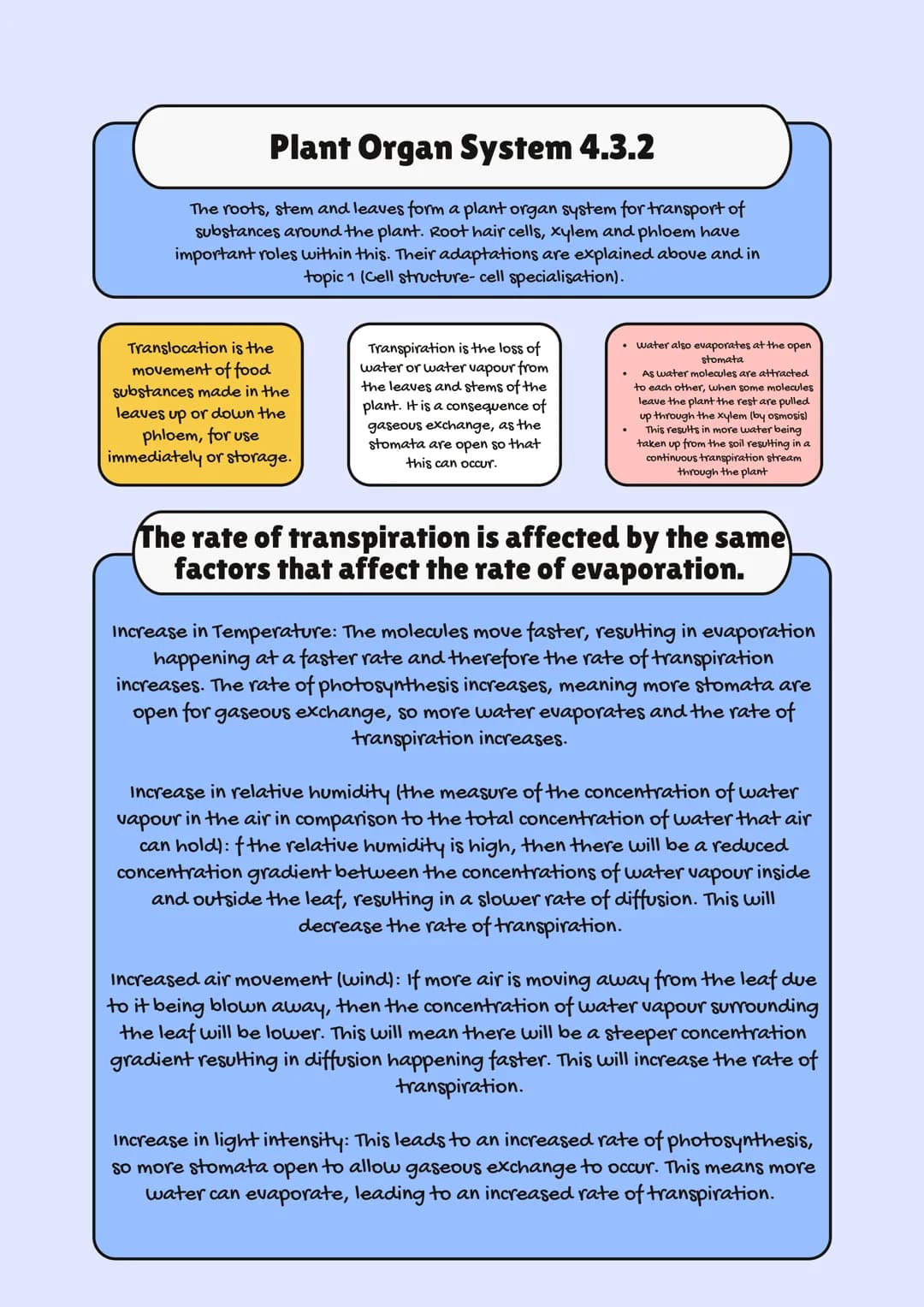 
<h2 id="aqagcsebiologyspecification2023">AQA GCSE Biology Specification 2023</h2>
<p>In GCSE Biology, one of the crucial topics is Organiza