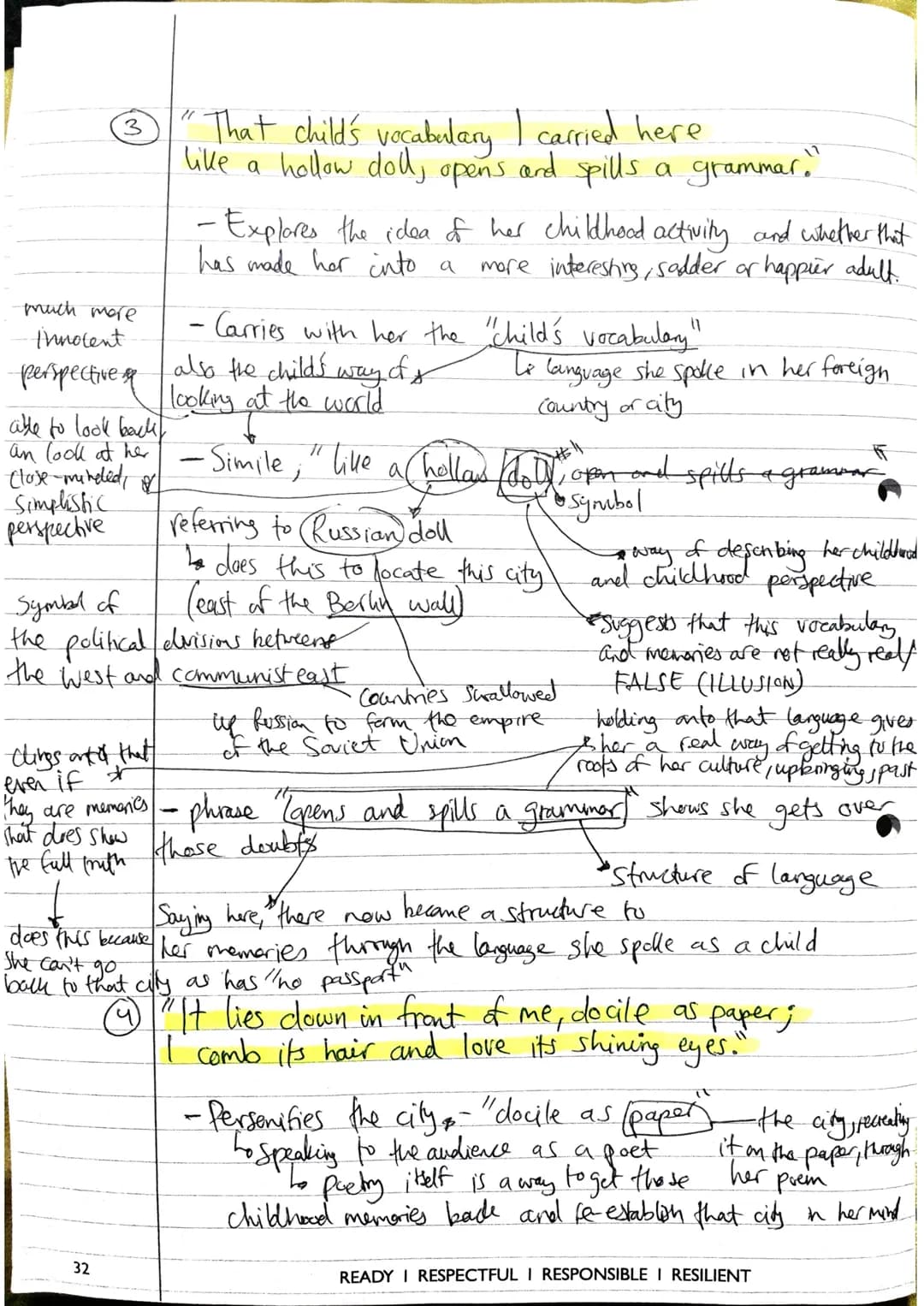 5 Key Quotes - The Emigrée
①
frequently
happens in
history
(invasions)
There
but
once was a
country... I left it as a child begins
my memory