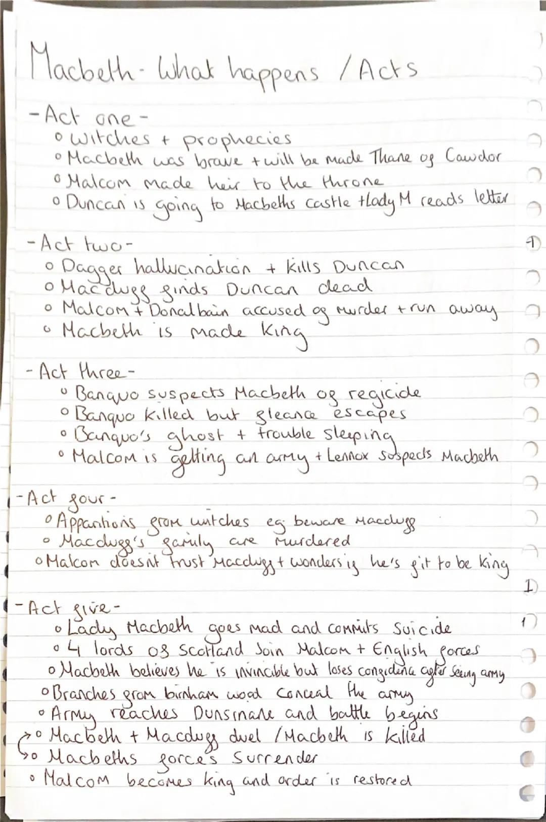 - Macbeth - William Shakespeare.

Context:

- Jacobean era-
    ↳very Superstitious
    ↳ believed in divine right of kings
    ↳clear gende