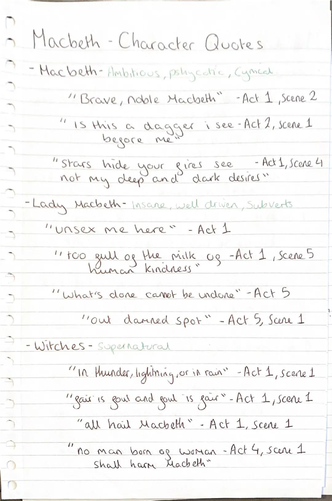 - Macbeth - William Shakespeare.

Context:

- Jacobean era-
    ↳very Superstitious
    ↳ believed in divine right of kings
    ↳clear gende