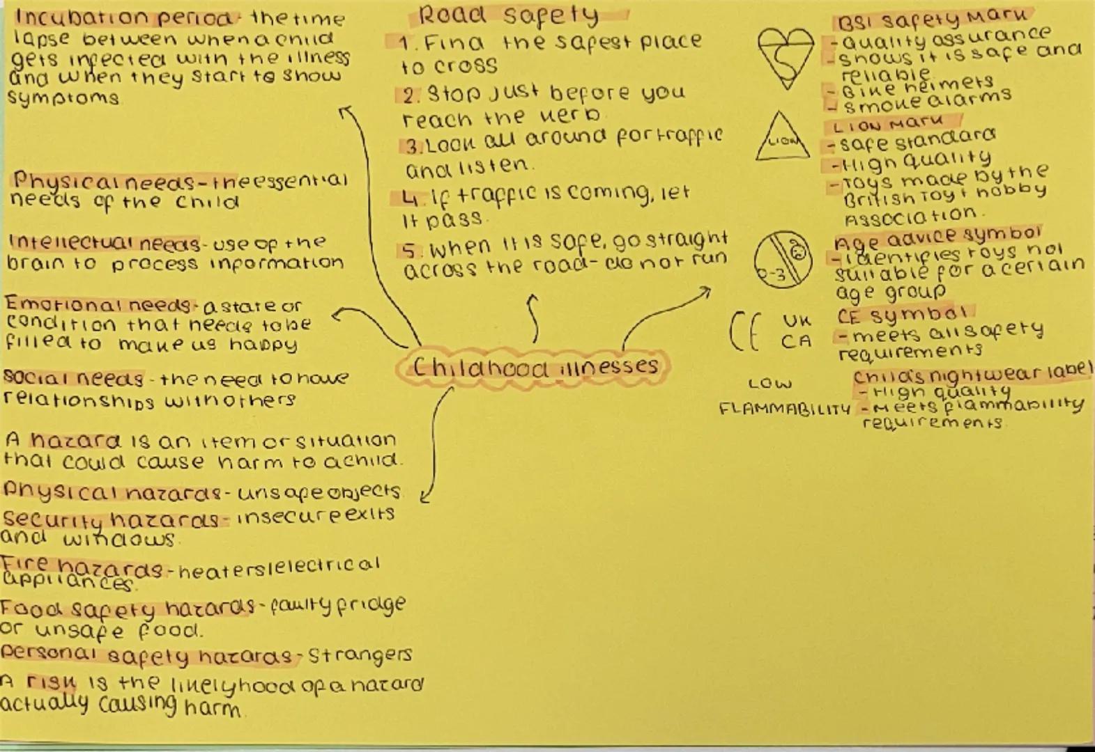 Pre-conception means before contice
conceiving a child.
combinedpill: prevents
Ovulation, tane far 21 days
-Health can impact both male and 