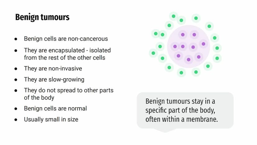 CANCERS AND
TUMOURS BENIGN
TUMOURS
@aleyahafsa What is a tumour?
A tumour is a lump or growth of
tissue made up from abnormal cells.
Tumours