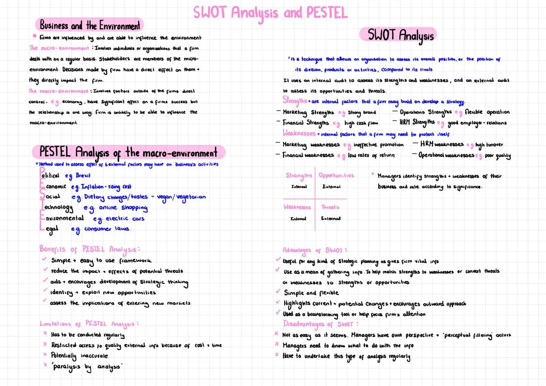 AWOT And PESTLE Analysis 