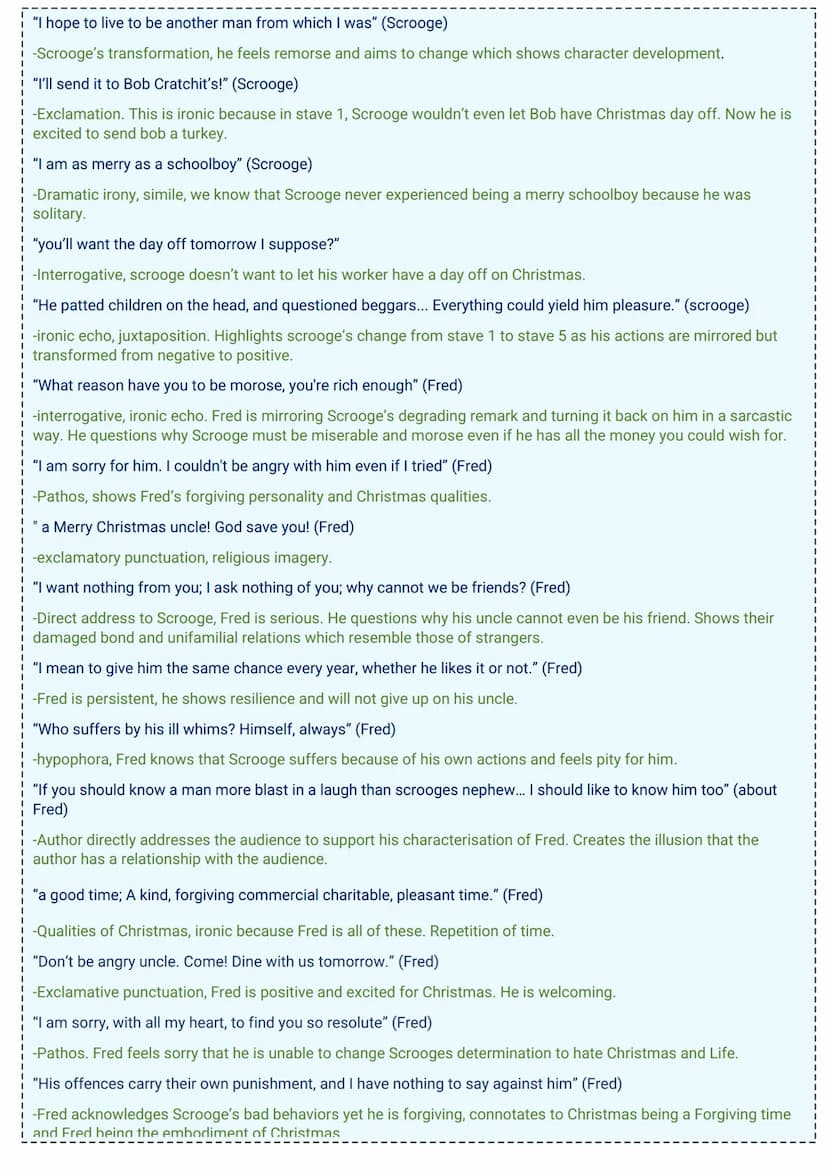 
<h2 id="scroogesdehumanizingremarks">Scrooge's Dehumanizing Remarks</h2>
<p>In the short Christmas carol quotes, Scrooge's dehumanizing com