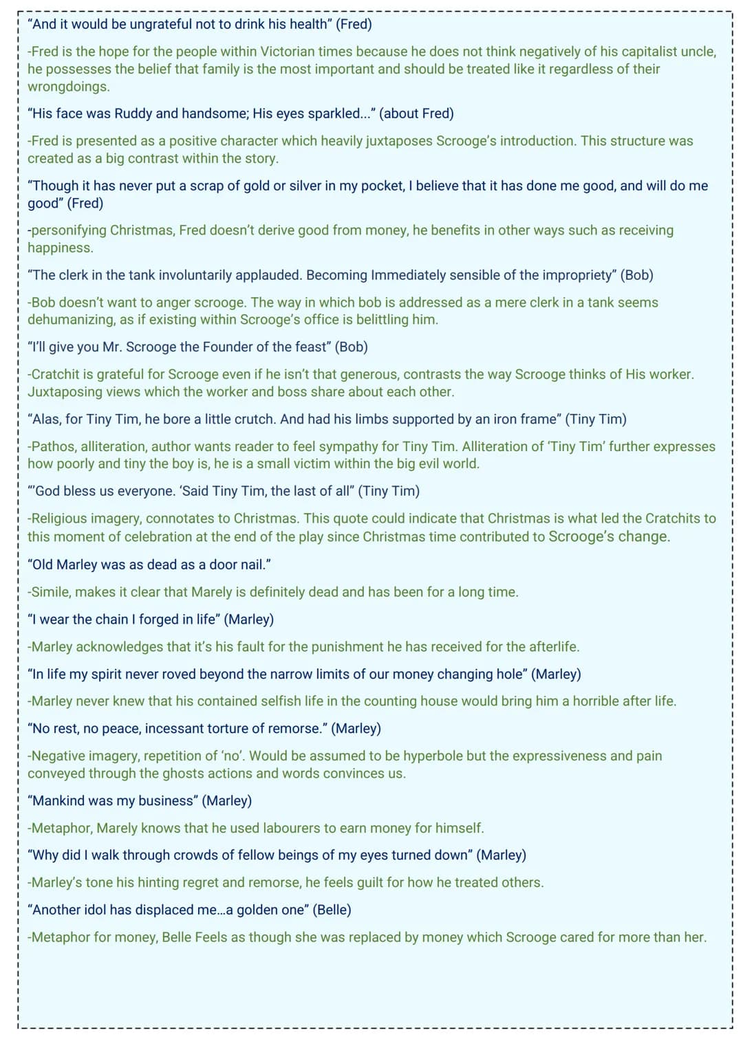 
<h2 id="scroogesdehumanizingremarks">Scrooge's Dehumanizing Remarks</h2>
<p>In the short Christmas carol quotes, Scrooge's dehumanizing com
