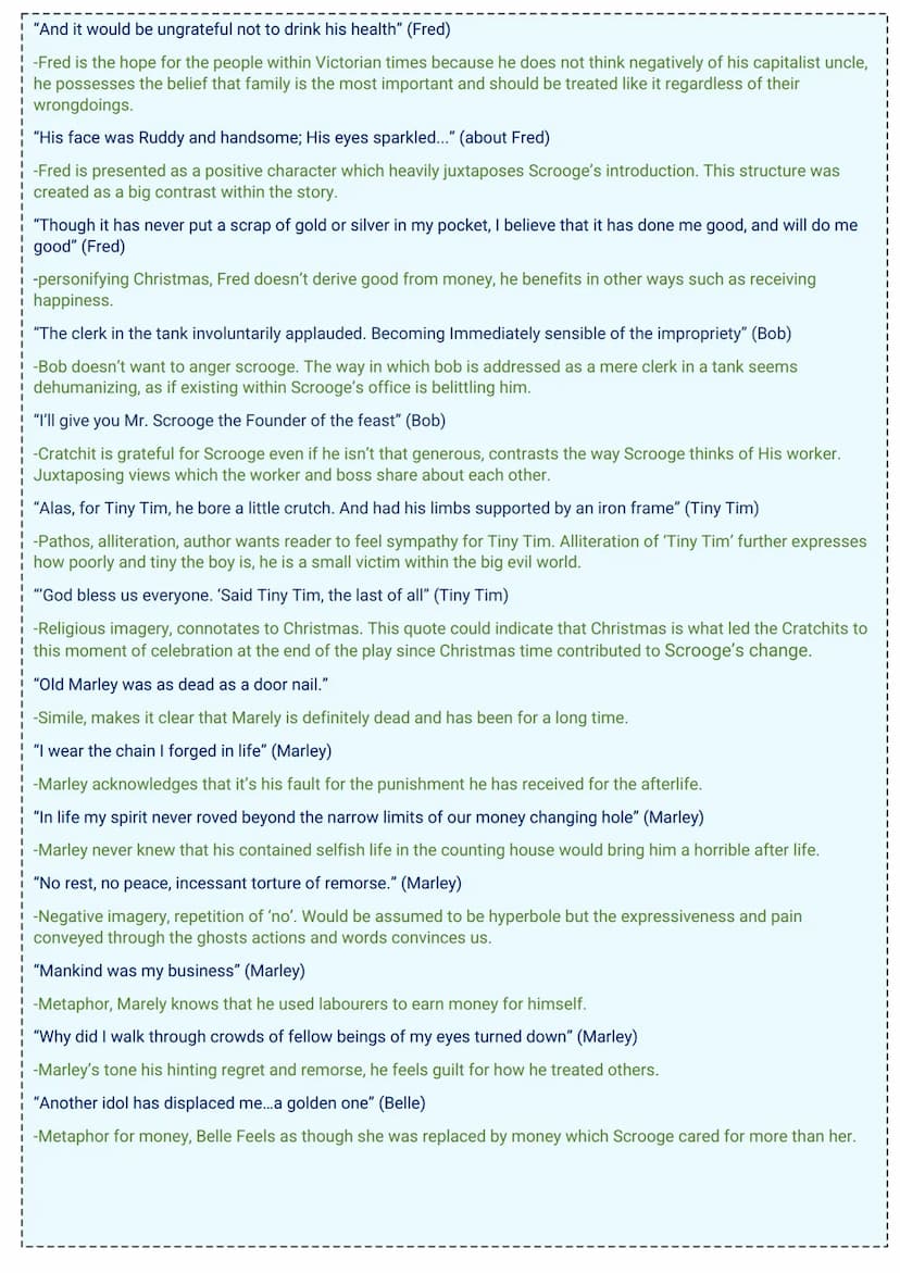 
<h2 id="scroogesdehumanizingremarks">Scrooge's Dehumanizing Remarks</h2>
<p>In the short Christmas carol quotes, Scrooge's dehumanizing com