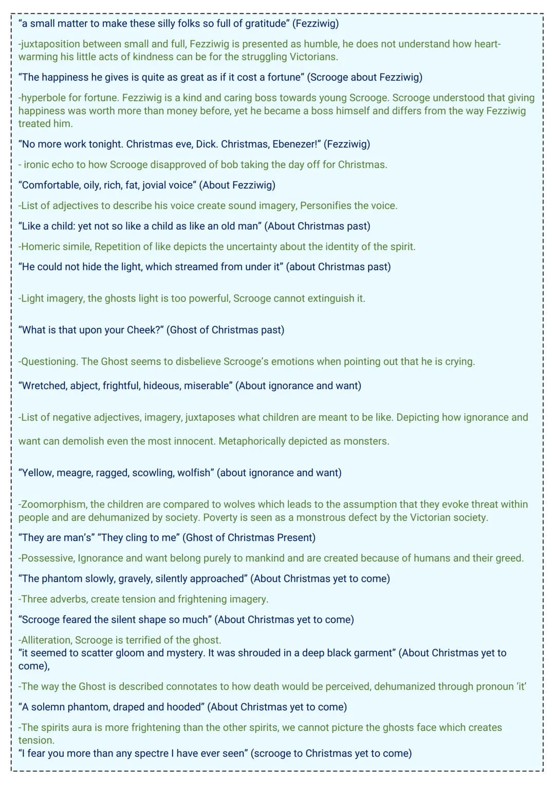 
<h2 id="scroogesdehumanizingremarks">Scrooge's Dehumanizing Remarks</h2>
<p>In the short Christmas carol quotes, Scrooge's dehumanizing com
