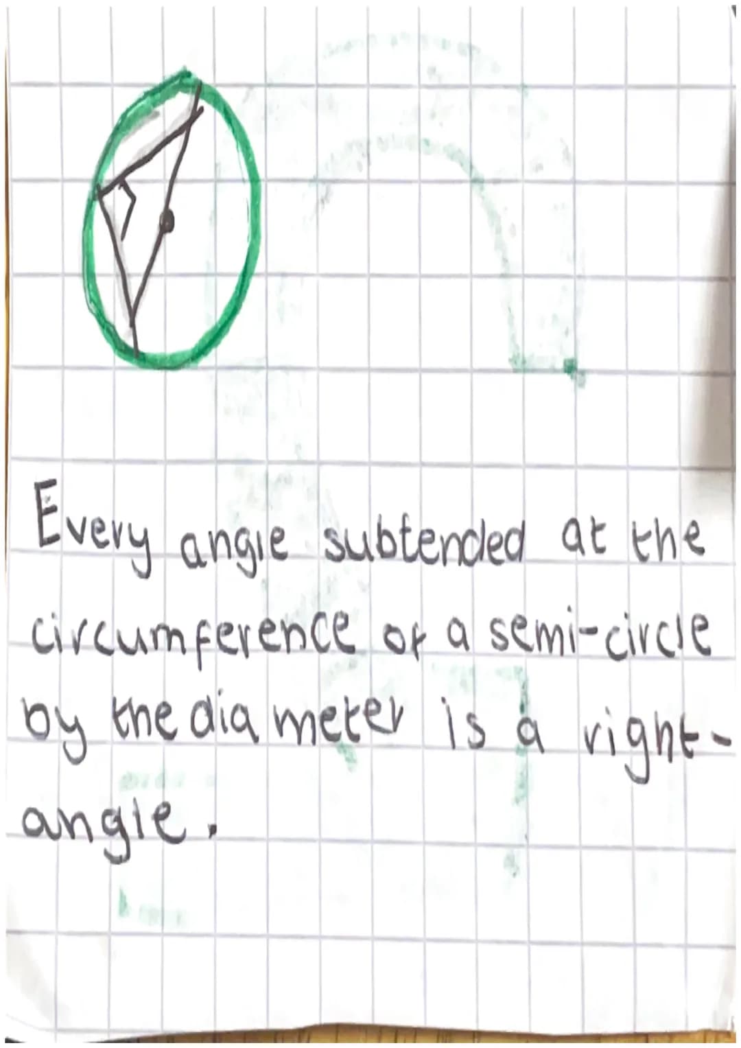 CIRCLE
THEORUMIS 1 +K
-double
The
angle at the centre of a
circle is twice the angle at the
Circumference when both
subtended by the same ar