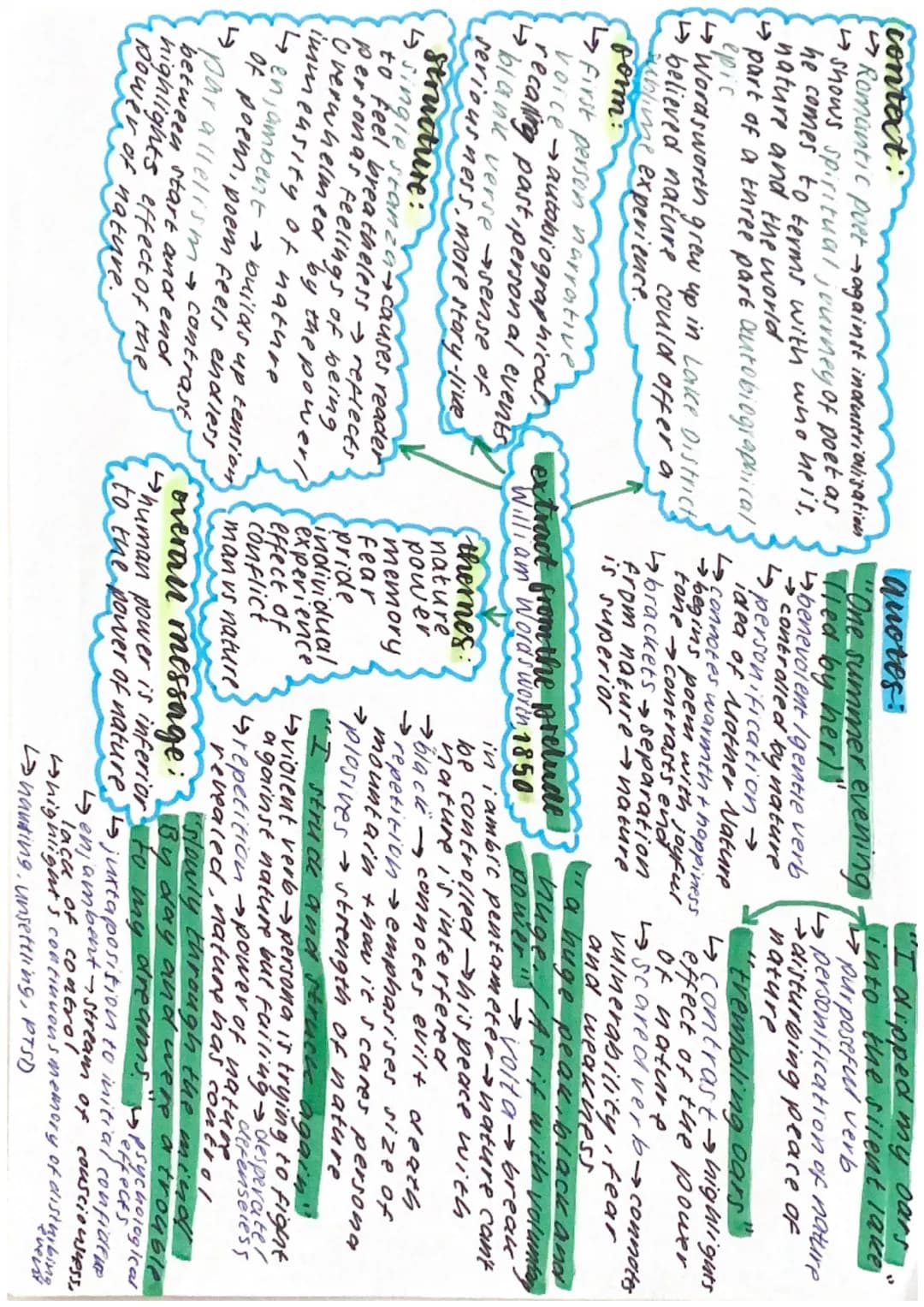 context:
Romantic poet against industrialisation
shows spiritual journey of poet as
he comes to terms with who he is,
nature and the world
p