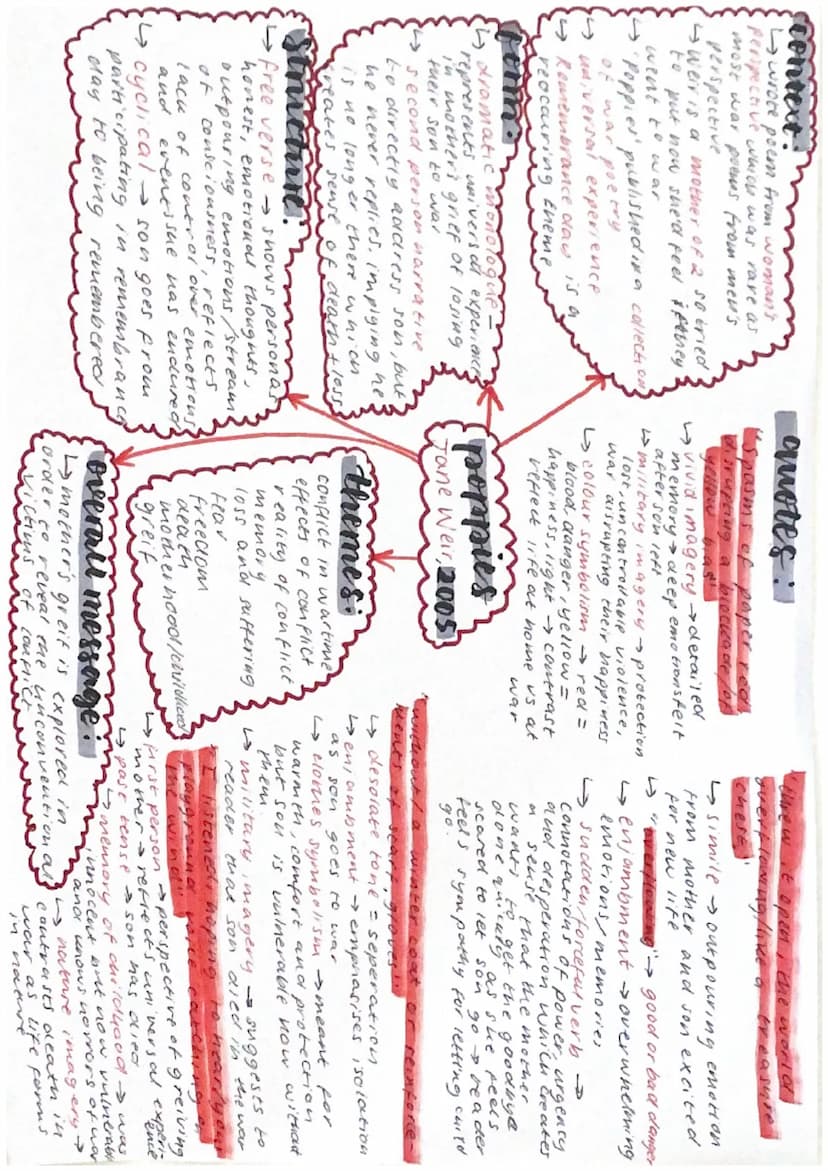 context:
Romantic poet against industrialisation
shows spiritual journey of poet as
he comes to terms with who he is,
nature and the world
p
