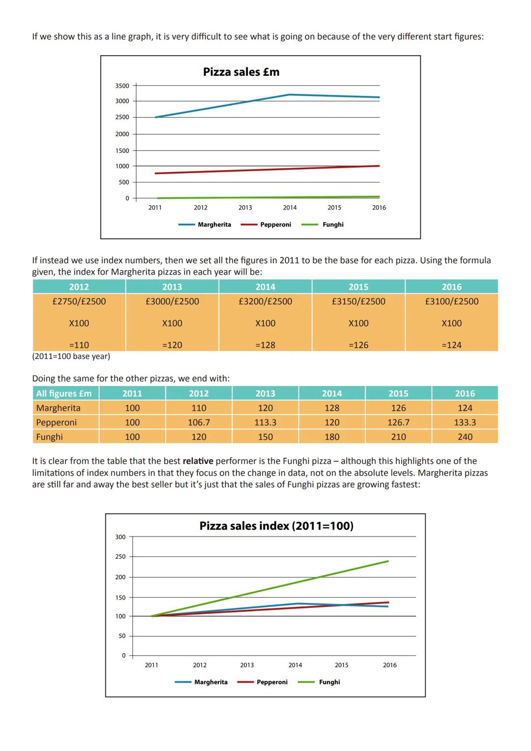 Chapter 1
Data analysis
The time in which we now live is often referred to as the Information Age and one of the most important skills
requi