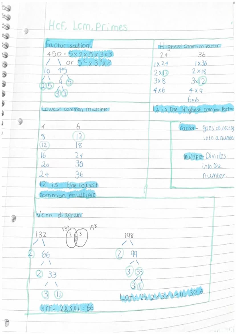 O
Negative Numbers+ & opperations!
Addition and Subtraction:
883173
48808
+5.73.74
-59758
106182
3.3455
466
1640
1886
Divison and multipicat