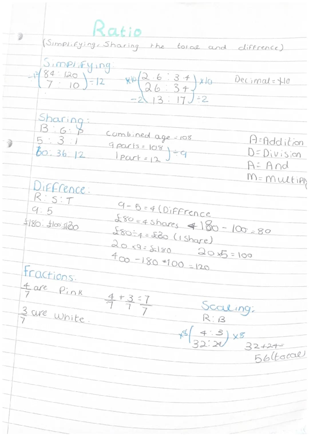 O
Negative Numbers+ & opperations!
Addition and Subtraction:
883173
48808
+5.73.74
-59758
106182
3.3455
466
1640
1886
Divison and multipicat
