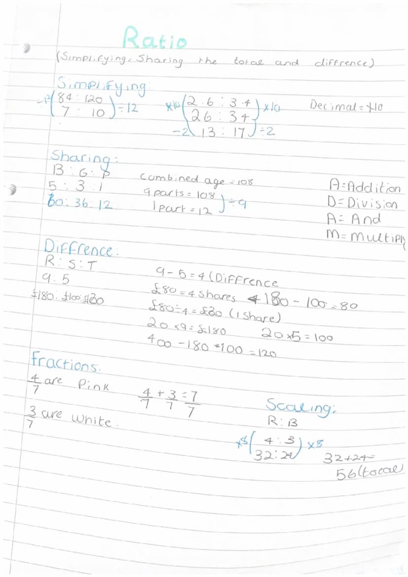 O
Negative Numbers+ & opperations!
Addition and Subtraction:
883173
48808
+5.73.74
-59758
106182
3.3455
466
1640
1886
Divison and multipicat