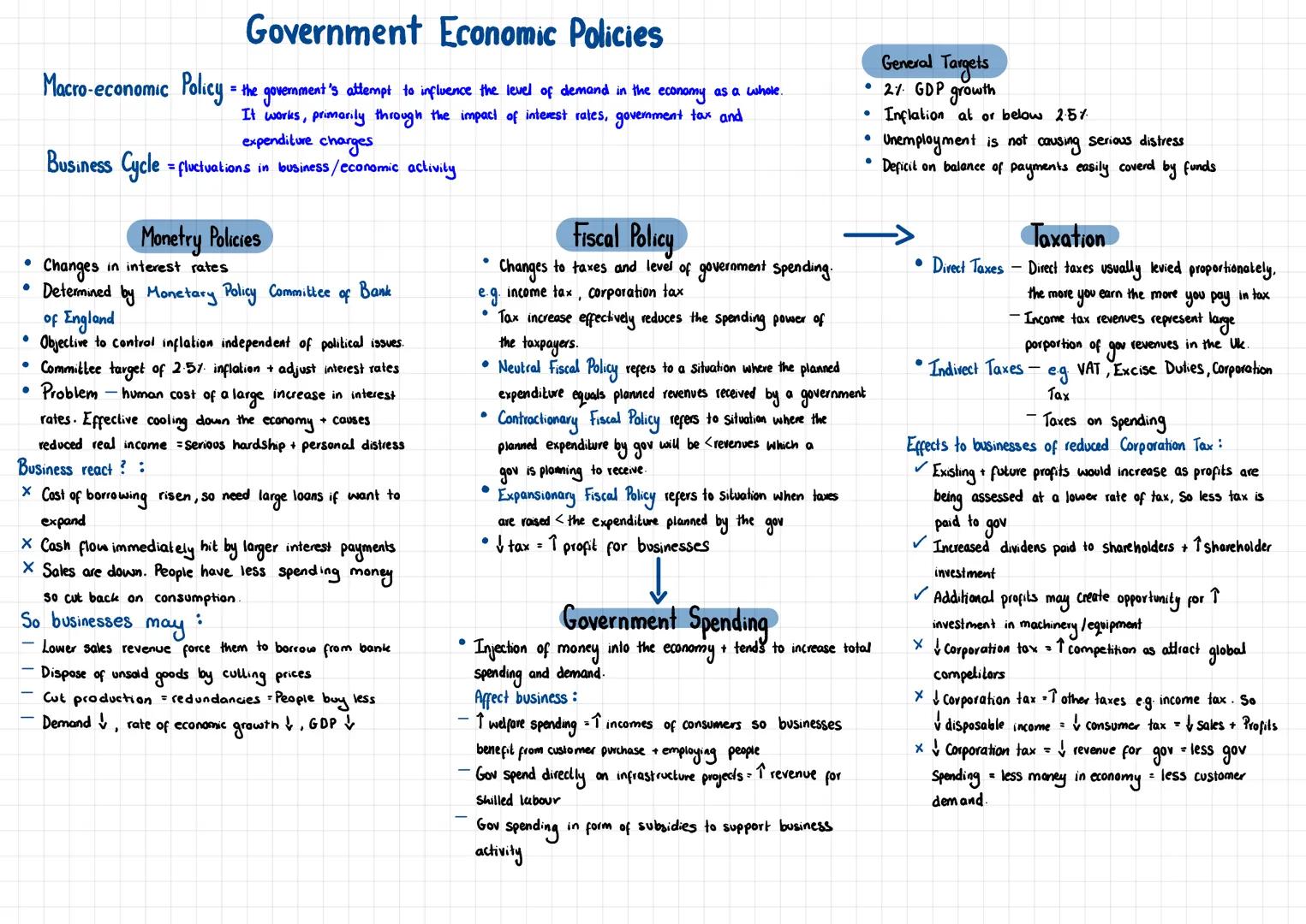 Government Economic Policies

Macro-economic Policy = the government's attempt to influence the level of demand in the economy as a whole.
I