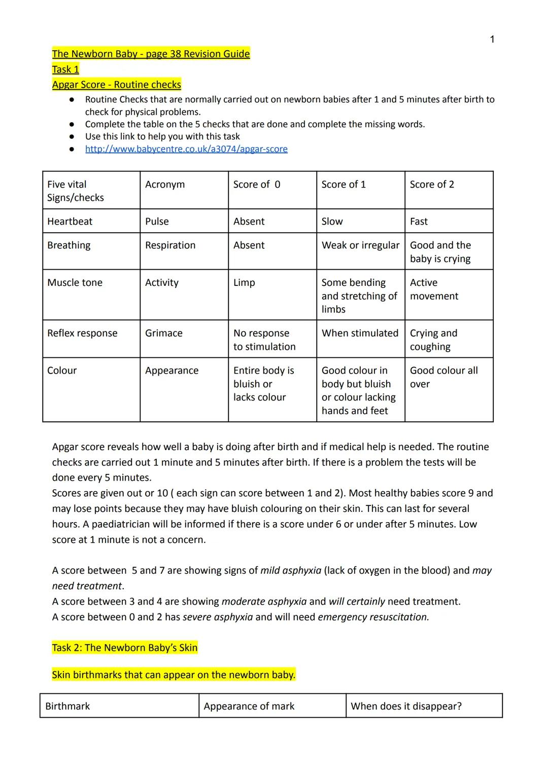 The Newborn Baby - page 38 Revision Guide
Task 1
Apgar Score Routine checks
Routine Checks that are normally carried out on newborn babies a