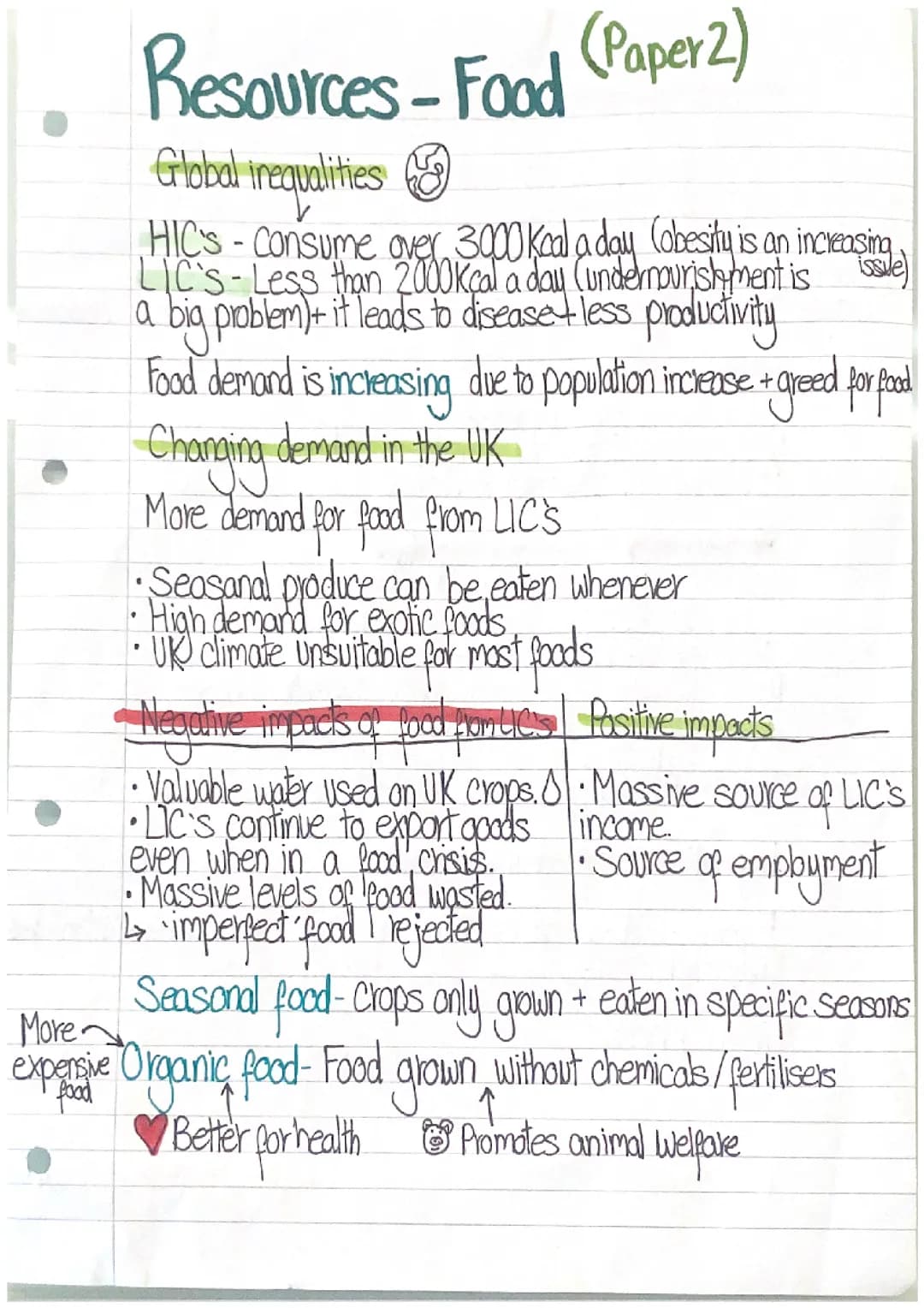 Resources- food