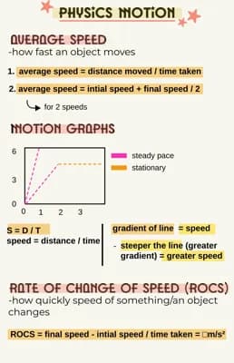 Know Motion thumbnail