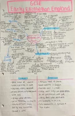 Know GCSE History - Elizabeth problems she faced and catholics vs Protestant  thumbnail