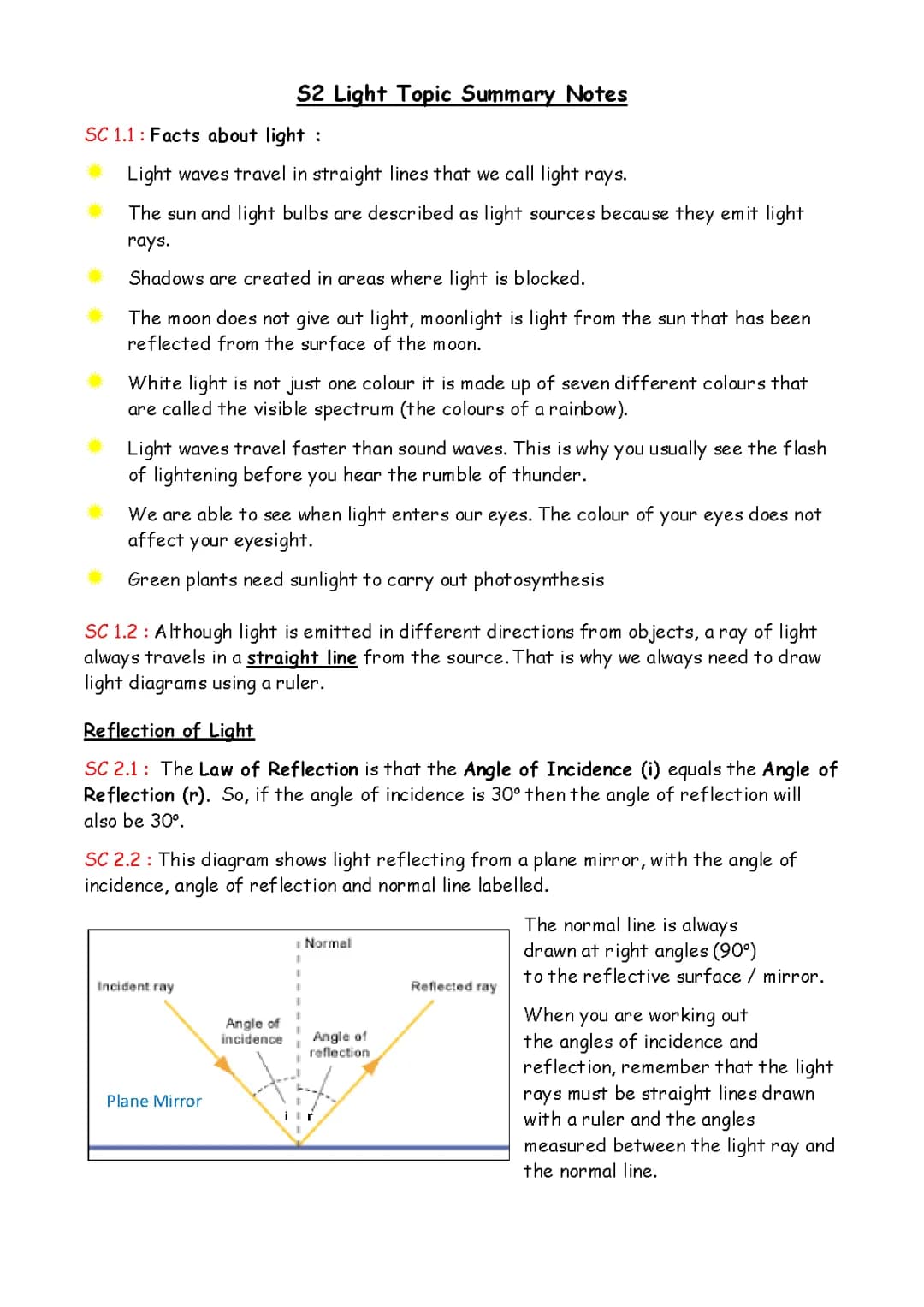 S2 Light Topic Summary Notes