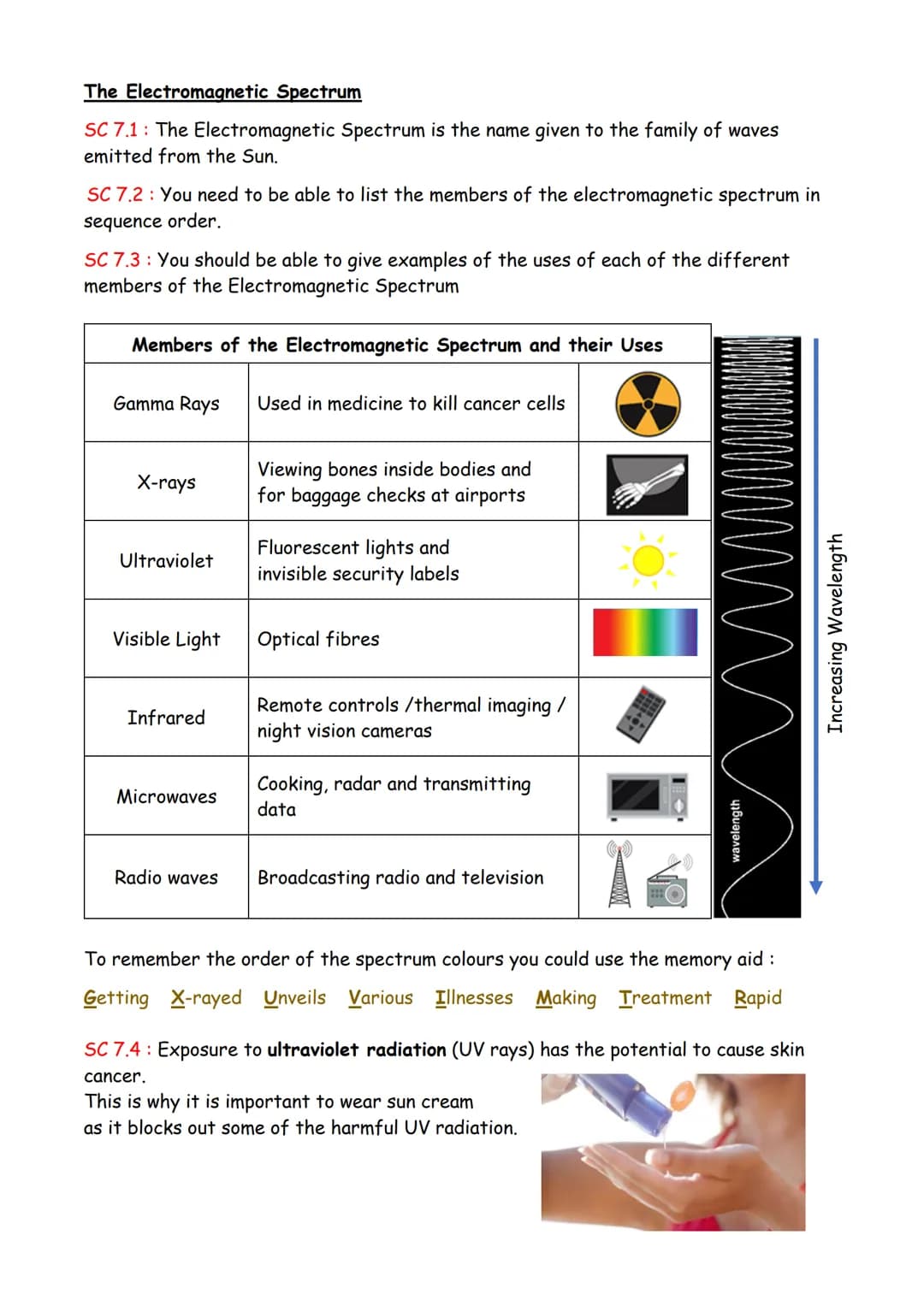 SC 1.1 Facts about light :
Light waves travel in straight lines that we call light rays.
The sun and light bulbs are described as light sour